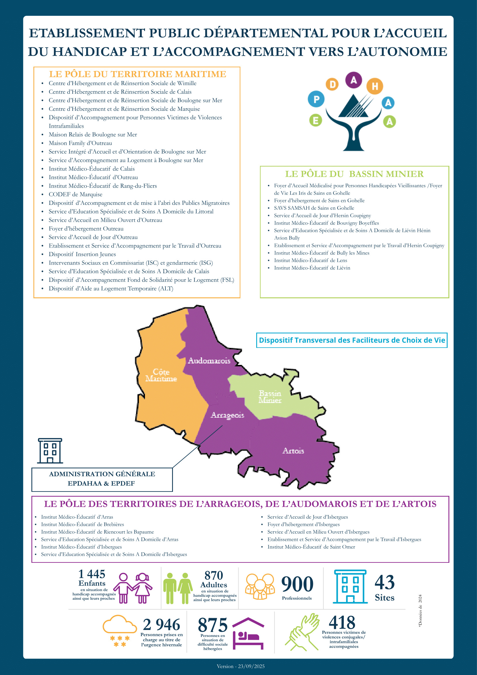 AFFICHE ACTIVITES EPDAHAA